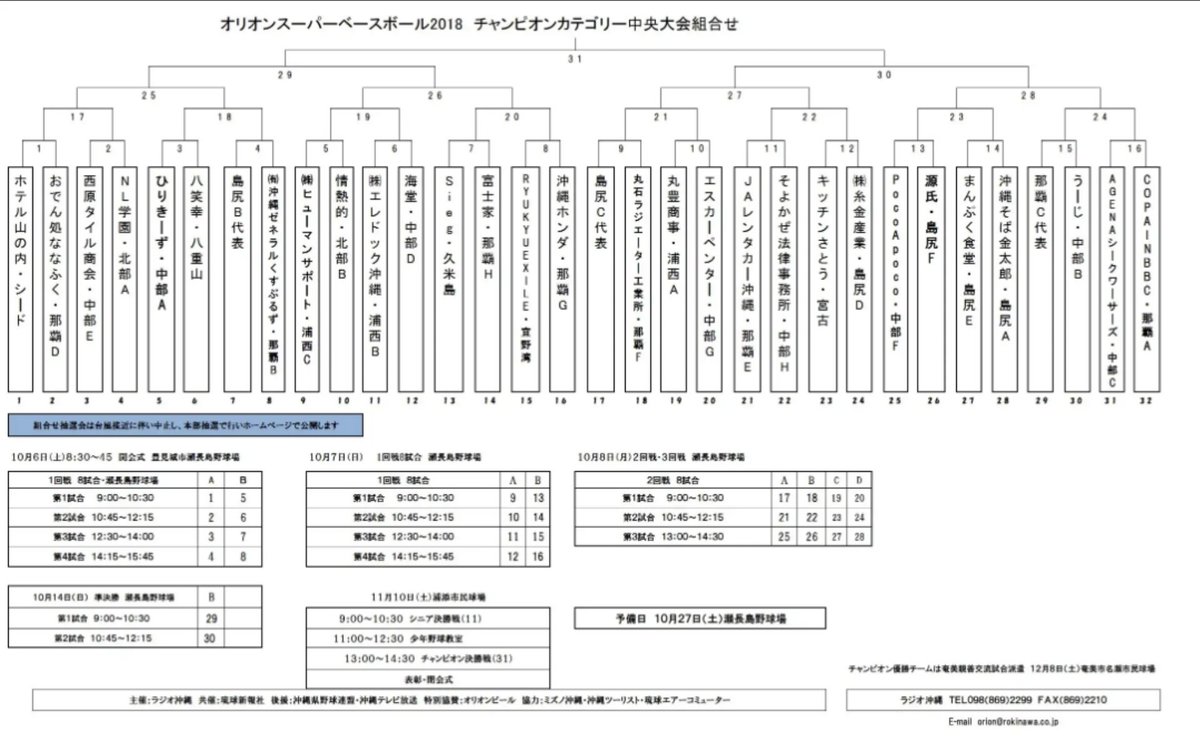 オリオンスーパーベースボール Twitter Search