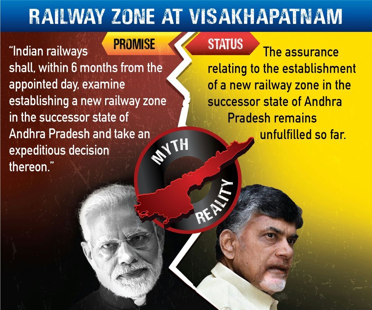tdpnellore's tweet photo. #APdharmaporatam #CBNdharmaporatam #ISupportCBN #APCM #CBNArmyNellore #CBNArmy #ChennaiTDPForum https://t.co/y0VdacFXKD