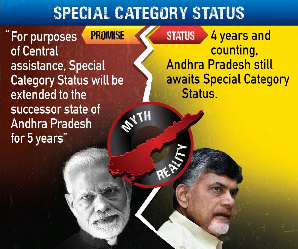 tdpnellore's tweet photo. #APdharmaporatam #CBNdharmaporatam #ISupportCBN #APCM #CBNArmyNellore #CBNArmy #ChennaiTDPForum https://t.co/RYoXd4UQbS