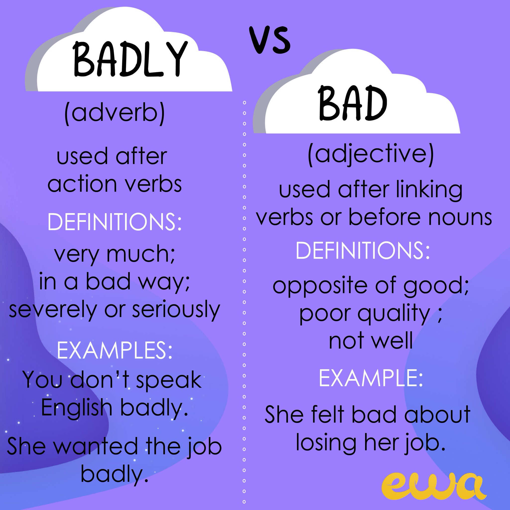 Предложение со словом worse. Bad badly разница. Adverbs английский язык badly. Bad or badly в английском языке. Worst примеры. Предложение со словом worse. Bad badly разница. Adverbs английский язык badly. Bad or badly в английском языке. Worst примеры.