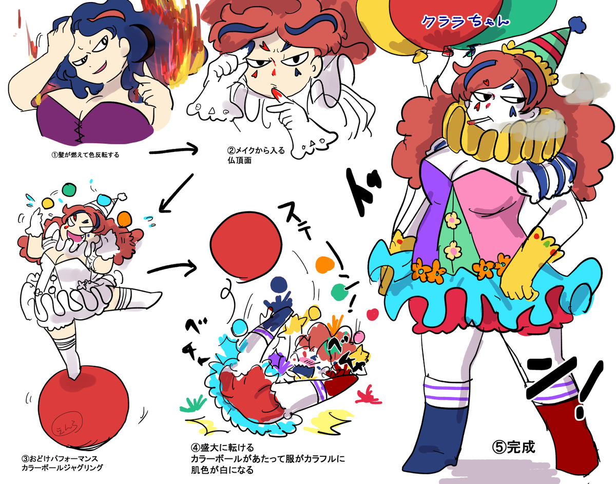 クララちゃんの变化。こういう図描くのが好き #閻羅ランド 