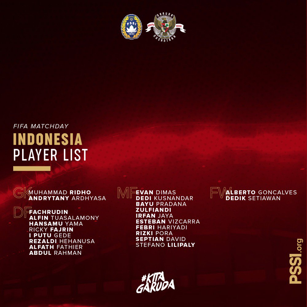 PSSI's tweet photo. Tim nasional Indonesia akan menjalani dua laga uji coba internasional FIFA Match Day melawan Myanmar pada Rabu (10/10) dan Hongkong, Selasa (16/10). Uji coba ini sebagai rangkaian persiapan menghadapi Piala AFF 2018 yang akan bergulir November mendatang.

#PSSINow #KitaGaruda https://t.co/xnsBGdm96K