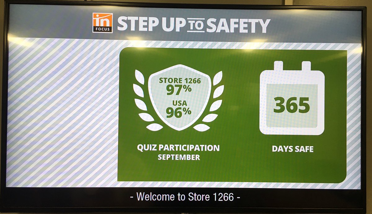 racjr77's tweet photo. Team 1266 is officially 365 Days Safe! Proud of this team and their accomplishment! Welcome to Club 365 team 1266!!! Thank you!!@JayFitzpatrick9 @ABurchell726 @steven_cecc @cmjohnson531 @MattLavalleHD @myriamhallak @daryl_hagen @Nicolethorne517 @nyyroro @stephHD1266 https://t.co/po8NkyCngn