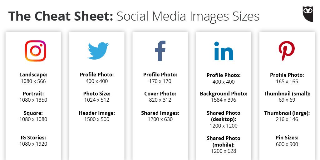 hootsuite's tweet photo. Here are the most recent social media image sizes as of 2018: https://t.co/gZBG1WUcmx https://t.co/qDYSVVeakQ