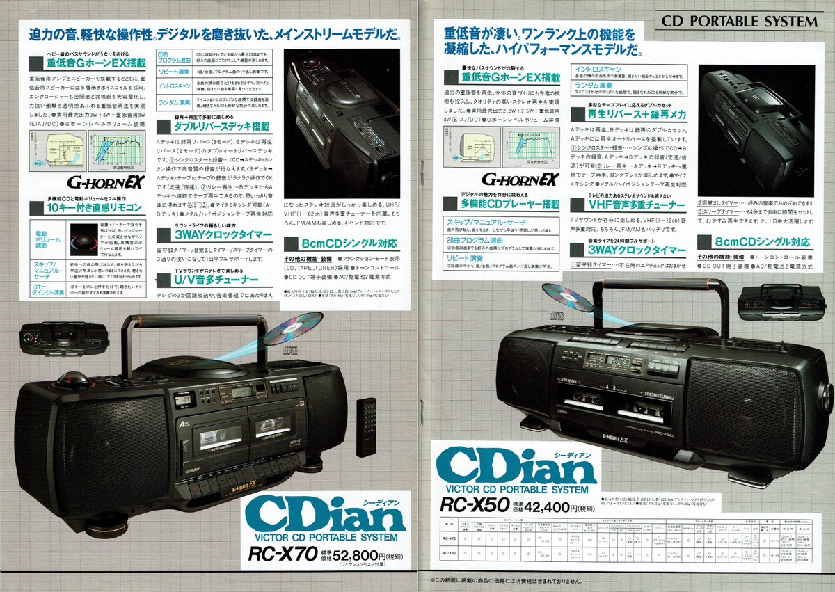 現役の動作品○ VICTOR RC-1000 ビクター ラジオカセッター