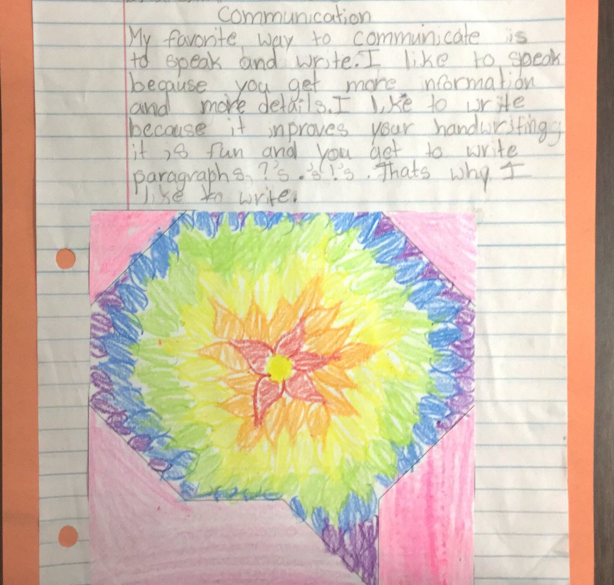cw3rdgrade's tweet photo. Communication Writing IB Profile https://t.co/1LRlQzVG8S