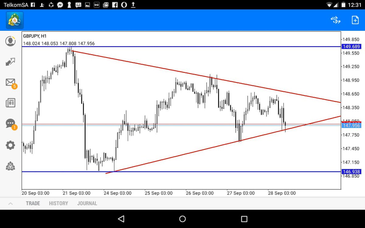 ForexBreaker tweet picture