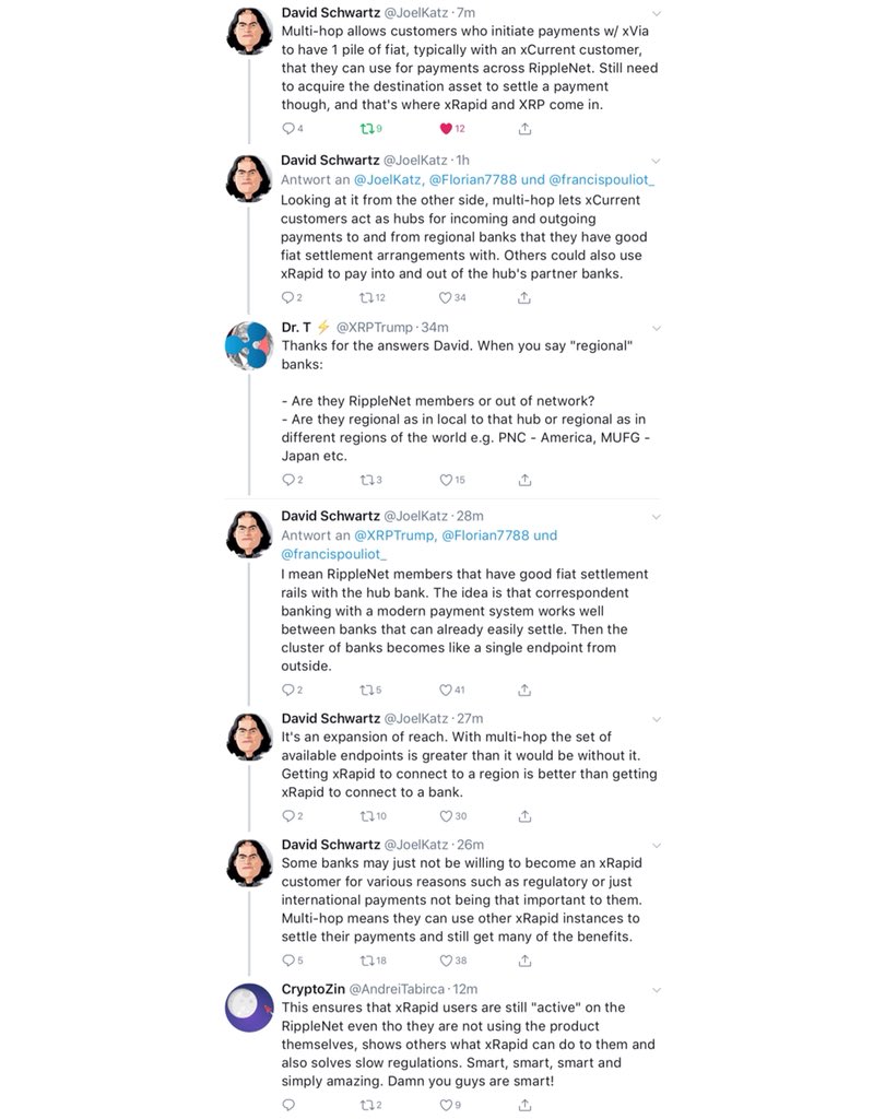 Florian7788's tweet photo. Explanation of Multi-hop by @JoelKatz and @diliprao 

#XRP #Ripple https://t.co/ZyeAFd0jU9