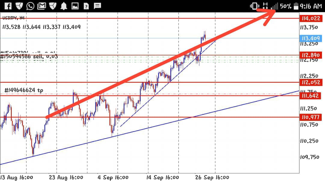 ForexBreaker tweet picture