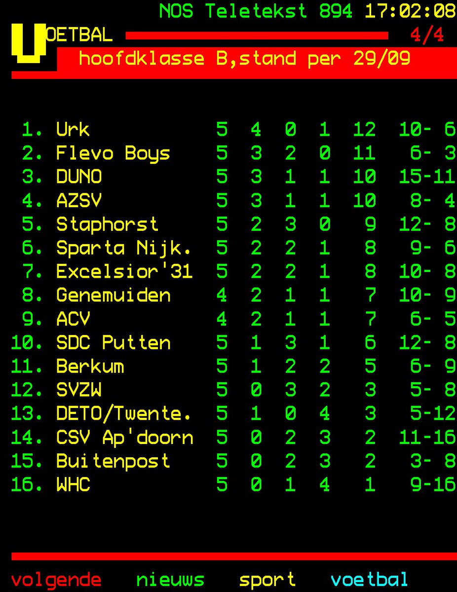 Even genieten toch.nos.nl/ttapp