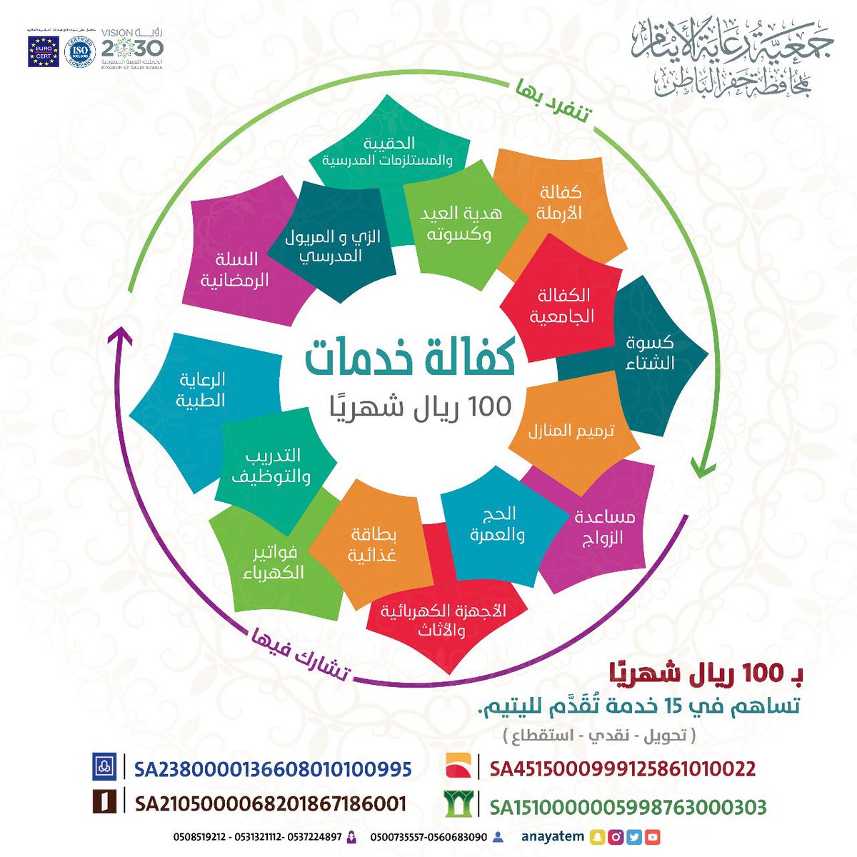 TRAOF_SA's tweet photo. من ثمرات الإنفاق المشروع دخول الجنة ( وسارعوا إلى مغفرة من ربكم وجنة عرضها السماوات والأرض أعدت للمتقين الذين ينفقون في السراء والضراء ) ..
#ايتام_حفرالباطن https://t.co/xMNaGWhCMd