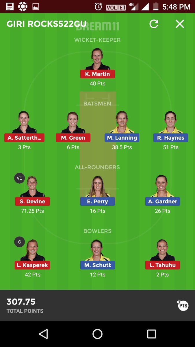 11_daily's tweet photo. My grand league team rocking join my telegram https://t.co/nvYbj9Cm8z https://t.co/7pJUZ8Qviq
