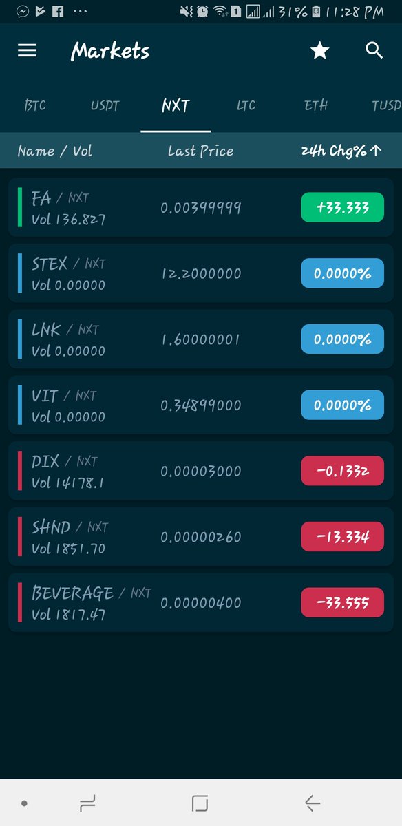 AssetFilip's tweet photo. FilipAsset Change of Rate as of Sept.29,2018
#FAETH (THE FAITH FOR FA)
#FANXT (THE FAN OF FA)
https://t.co/BLOj5tW9fw https://t.co/1gkNlXT119