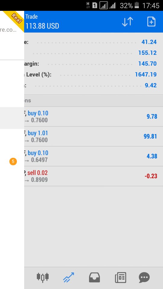 ForexBreaker tweet picture