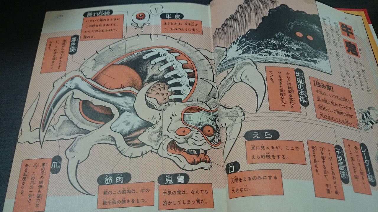 【初版、帯付き】水木しげる漫画大全集 媒体別妖怪画報集 全5巻セット 補巻1〜5