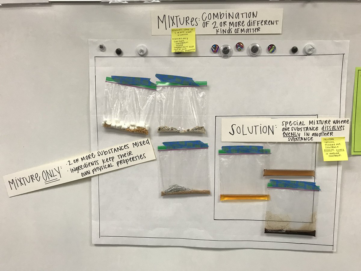 Gleason 4th Grade tweet media