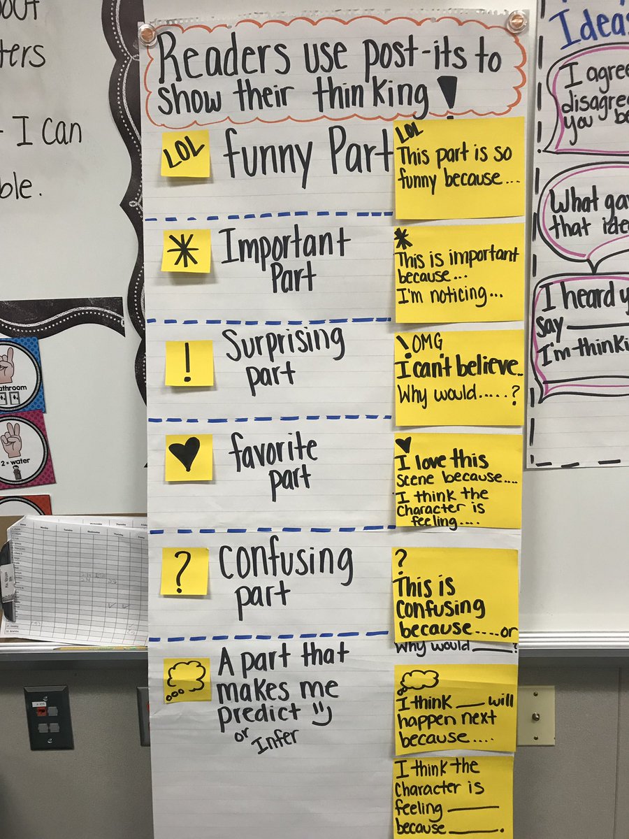 Some of the learning that has been happening in 4th grade! <a href="/gleasonfourth/">Gleason 4th Grade</a> #gleasonproud #excellencebeginshere