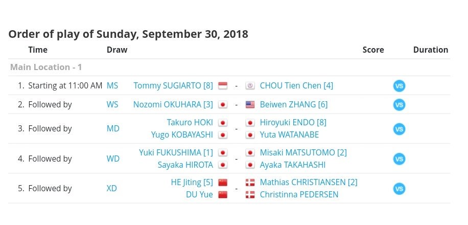 jadwal Final Korea Open 2018