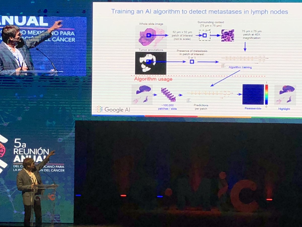 qbro76's tweet photo. Detección de cáncer mediante imágenes, con los llamados Gigapixeles.
Dr. Martin Stump “Improving cancer diagnostics with artificial intelligence”. @cmic_mex #CienciaConImpacto #InvestigaciónyCáncer https://t.co/MKlV2Fmgm4
