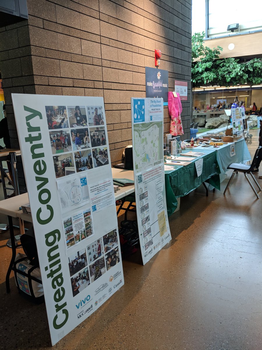 NorthernHills's tweet photo. Come and join #ABCultureDays celebration today at @VivoYourLife ๐๐บ๐ถ๐บ๐ท! We are here with our Arts and Crafts team who is doing traditional Philippines crafts and #CreatingCoventry project ๐ญ
@YYCreatingSpace ๐ https://t.co/eceicYkOHu