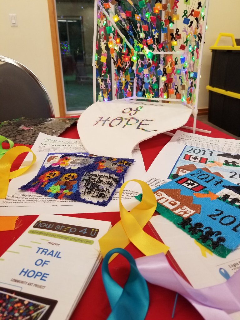 Newstepforyou tweet media