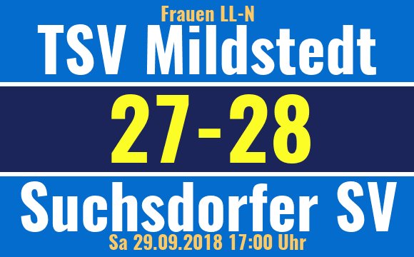 ssvkiel's tweet photo. #Frauen_LL_N: Frauen auswärts erfolgreich!: #Auswärtssieg! Die Mannschaft gewinnt gegen TSV Mildstedt mit 27:28 (17:15) #FLLN #TSVMildstedt #SuchsdorferSV #WirSindKiel-#Suchsdorf https://t.co/WlgtgLotzL https://t.co/yp9JGaXy3u