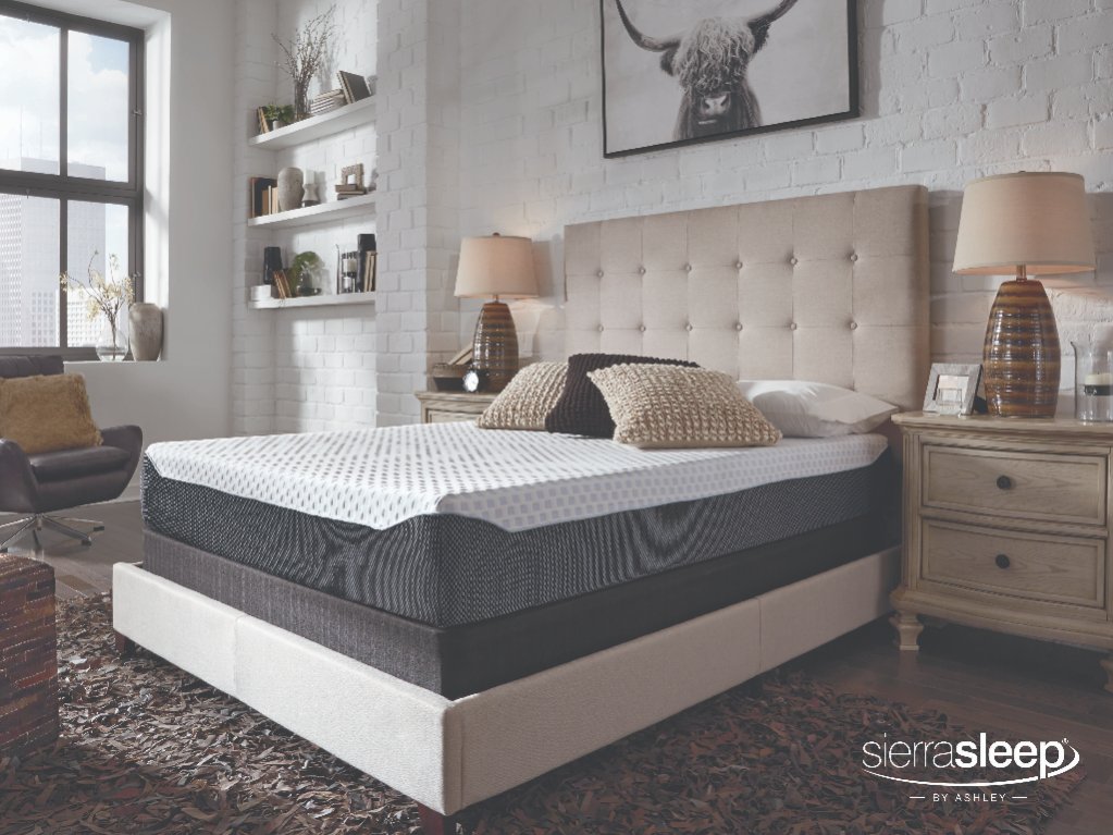 Sierrasleep Hashtag On Twitter