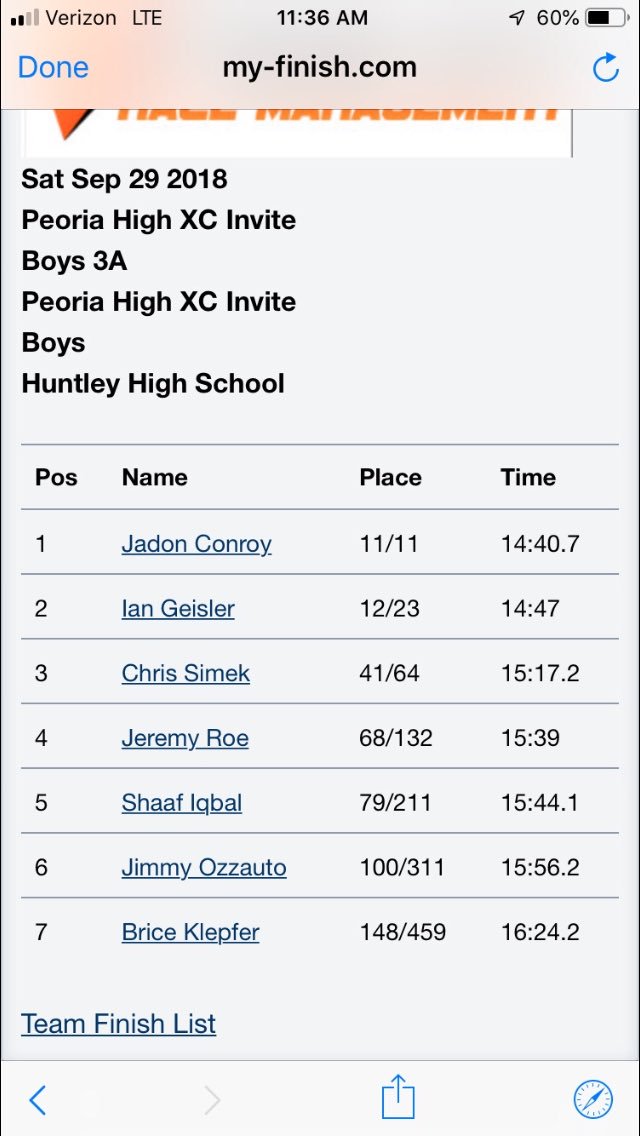 Huntley_CC's tweet image. Peoria Invite
Huntley boys 6th place 🏃
Nice job! 
#oneweekatatime