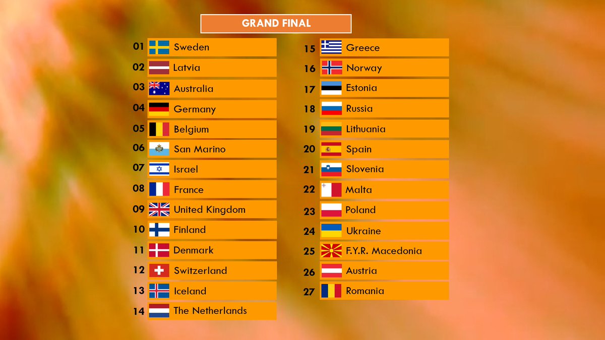 AltvisionSC's tweet photo. Here is the #Altvision5 Grand Final running order!

RECAP - https://t.co/vwo3HY4osR
PLAYLIST - https://t.co/adLh7zV13c https://t.co/hwh6Qw5QC5