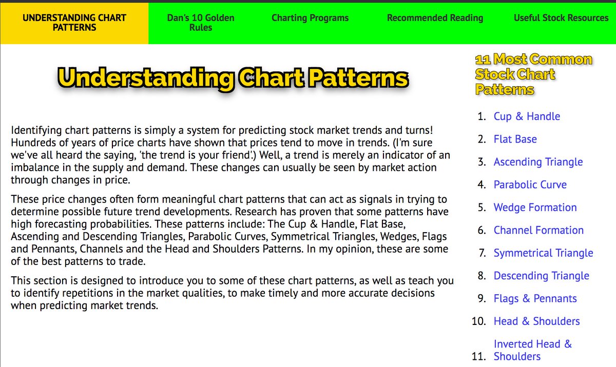 Woody S Application Chart