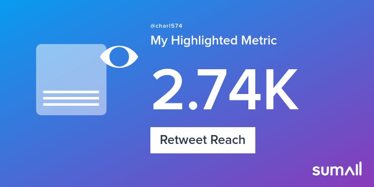 My week on Twitter 🎉: 2 Mentions, 26 Likes, 3 Retweets, 2.74K Retweet Reach, 5 New Followers. See yours with sumall.com/performancetwe…