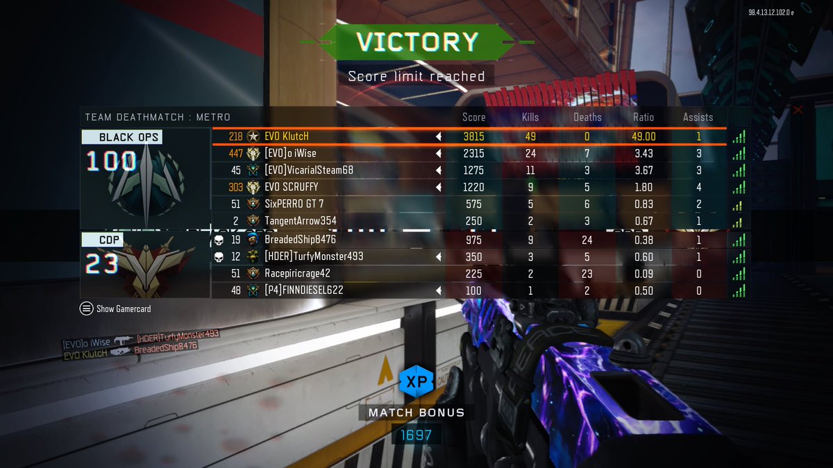 EliteXGaming2's tweet photo. 49-0 perfect game 🔥💥 #multiplayergaming #scoreboard #gamerlife #gaming🎮 #xboxones #livestream #mixergaming #multiplayer #indygamers #indystreamer#kuda #gamerboys #mixerstreamer #callofdutyblackops3 #fps #sprees #opticgaming #opticpamaj #fazeclan #fazeadapt #opticnadeshot https://t.co/Yazx9OHdLh