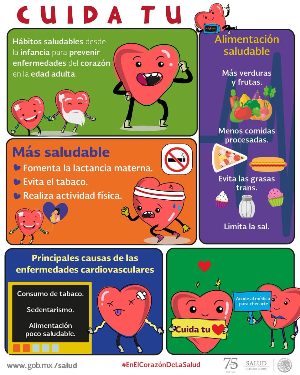 Resultado de imagen de sedentarismo enfermedad cardiovascular"