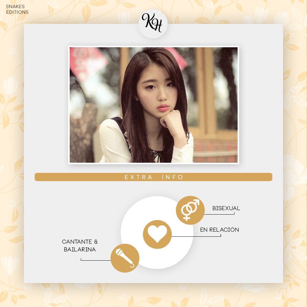 loonetwt's tweet photo. Get to know Hinami (히나미) our eighth member♡ https://t.co/f6HOKWtQl4