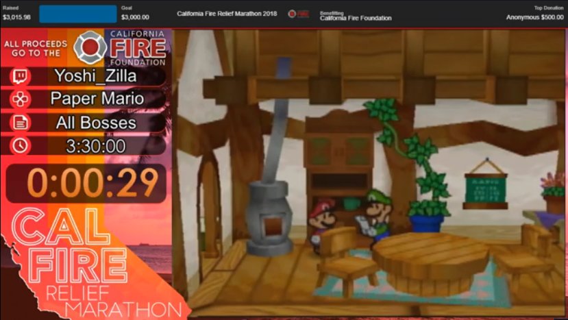 SpeedGamingShow's tweet photo. Congratulations to @ReliefCal on reaching their goal to help wildfire victims and firefighter efforts!   But even though the goal is met, more money could benefit even more!  Go to https://t.co/Du7q7exP2W to watch some great speedruns and help a worthy effort! https://t.co/Z1Qr56QkrZ