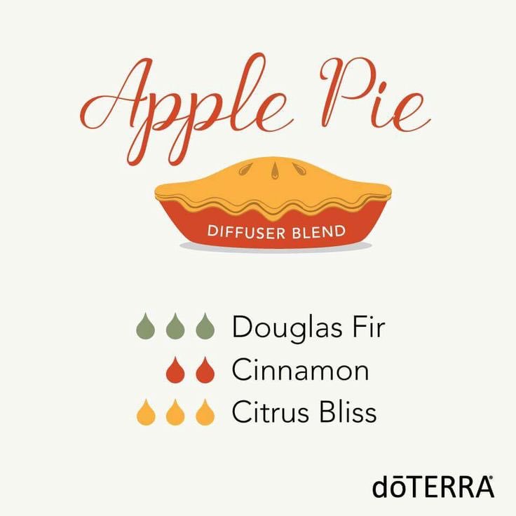 zenoilsmiranda's tweet photo. Itβs harvest season and Iβm loving this blend! π€€π€€π±π²πππ #douglasfir #cinnamon #citrusbliss #diffuserrecipe #diffuserblends #applepie #zenoilsmiranda https://t.co/9WrTw2jNdD