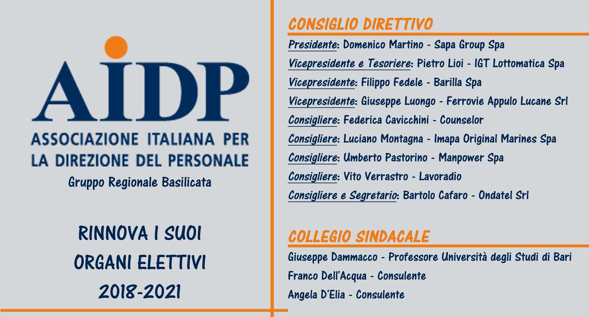 #aidpbasilicata rinnova i suoi organi elettivi, pronti per i progetti 2018-2021!
Buon lavoro al nuovo Presidente regionale <a href="/MimMartino/">DDLC</a> e al nuovo #team, ed un ringraziamento al Presidente uscente <a href="/andrea_frascati/">Andrea Frascati</a>