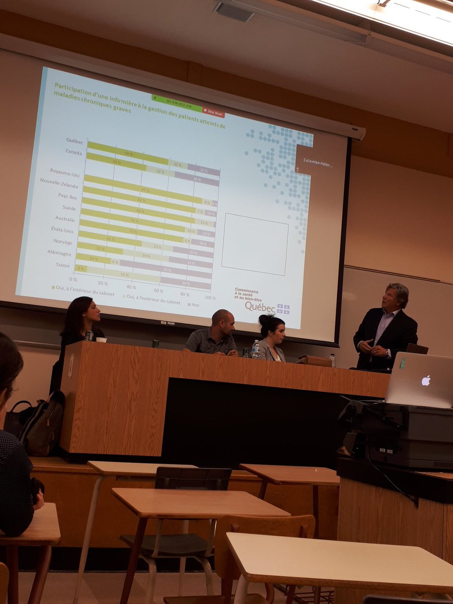 RelationAideOrg's tweet image. #AQII #POLQC une plénière sur la voix des infirmieres avec Robert Sirois ancien commissaire à la santé