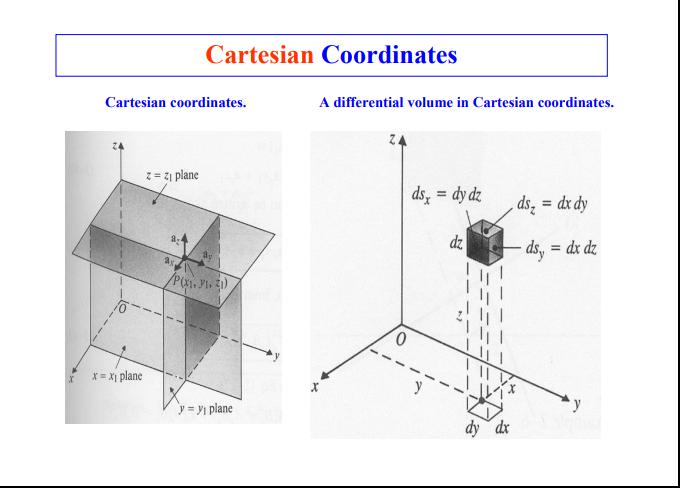 حركة الاجسام الصلبة🌐
#الميكانيكا_الكلاسيكي