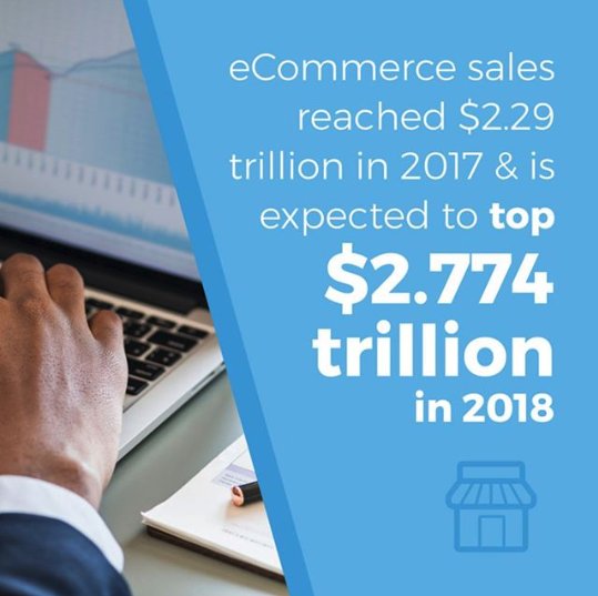 oBundle's tweet photo. Investing in an online store can positively impact your business. Reach more consumers by building your business online with us.
#obundle #internetsales #ecommerce #onlinestore https://t.co/cSBOCRWQyj