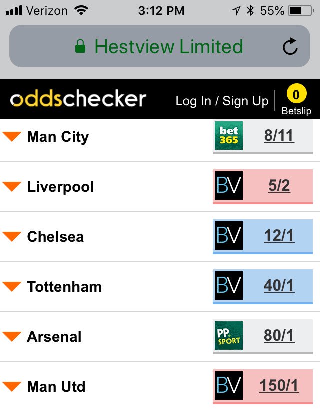 dpk714's tweet image. ⁦@paulvaughanpro⁩ ⁦@DeenyPdeeny⁩ Only September and Man U are 150/1 🤣😂 #pureshite