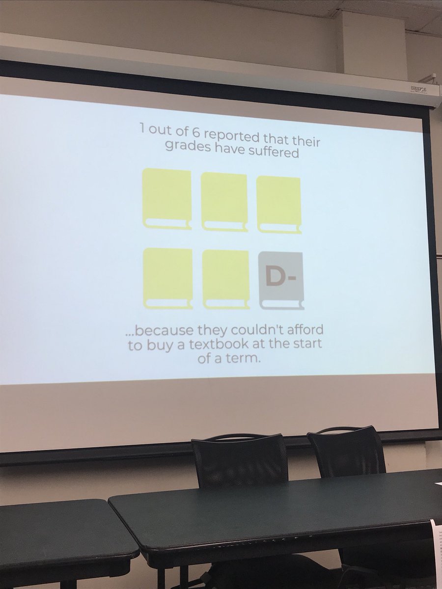 KateAColyer's tweet photo. Learning how to create compelling messages to tell values-based, visionary stories to make change #socialmath #RealCollege @hope4college https://t.co/o0KaBg3EHy