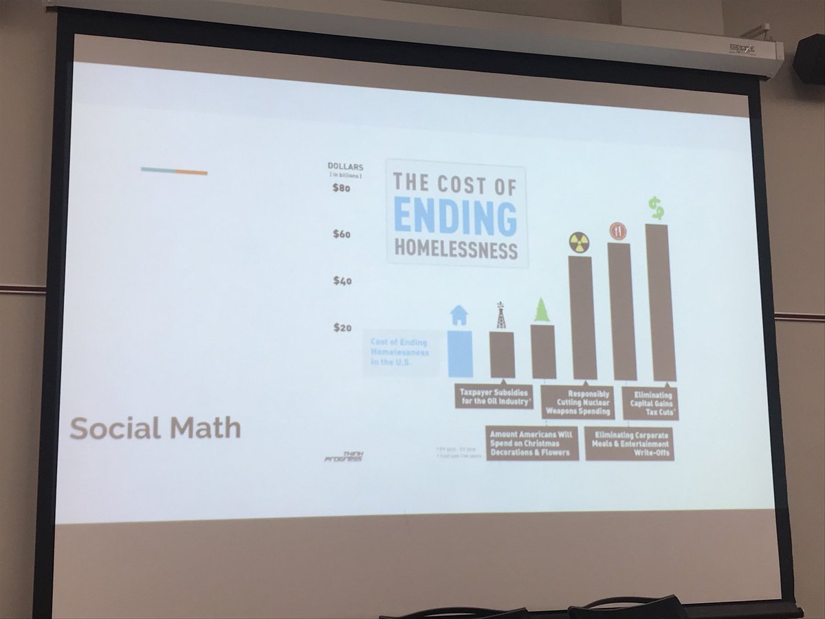 KateAColyer's tweet photo. Learning how to create compelling messages to tell values-based, visionary stories to make change #socialmath #RealCollege @hope4college https://t.co/o0KaBg3EHy