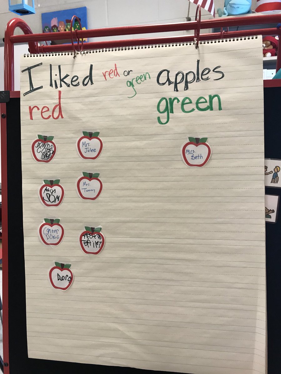 Have you ever made applesauce in the crockpot?  It’s delicious! We also had an apple taste test. Red was the favorite by a landslide. <a href="/JohnsonWildcats/">Johnson Elementary School</a> #lovebluelivegold