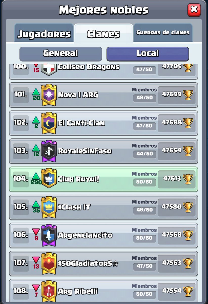 Pisando fuerte en el top nacional 💪😎