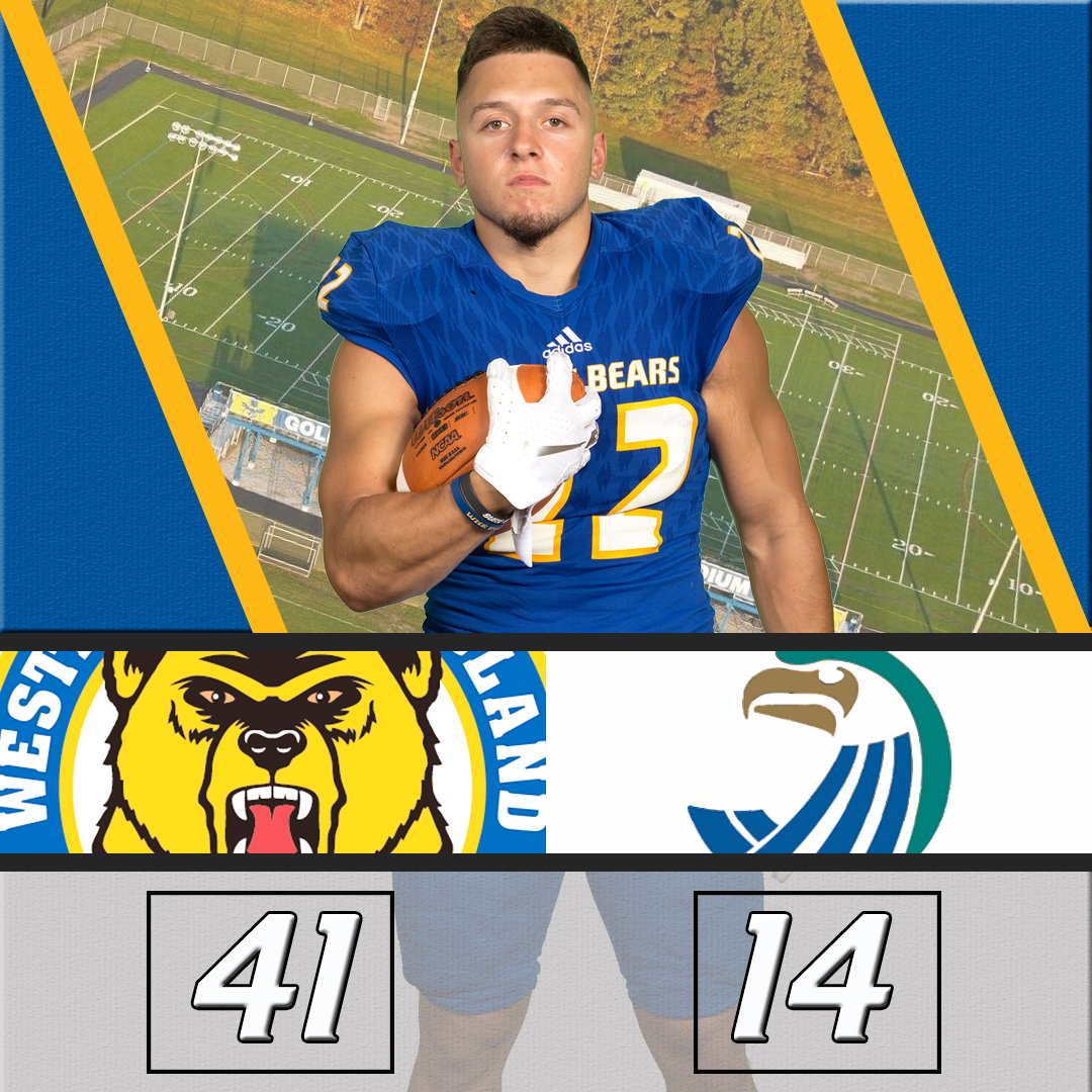 WNE_GoldenBears's tweet photo. Pete Hoff ran for a career-high 188 yards with 1 TD and Tommy Ganley intercepted 2 more passes as @WNEFB opened CCC play with a convincing 41-14 victory at Salve Regina on Saturday in Newport. The Golden Bears are off next week before returning home to host Curry on 10/13! https://t.co/IkJ1ibgSsR