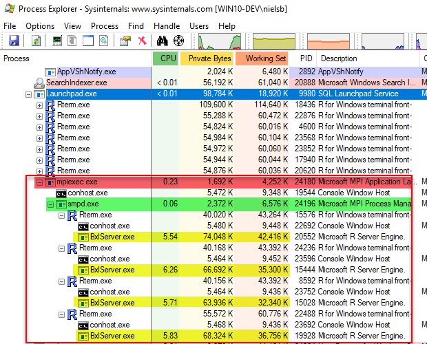 nielsberglund's tweet photo. [Archive]: sp_execute_external_script &amp; SQL Compute Context - II 
A look at why the SQL Server Compute Context performs better (sometimes) than the local context
https://t.co/72ZQ5SF6Fv
#datascience #sqlserver #sqlserverRservices #sqlserverMLservices #machinelearning #rstats https://t.co/GZ2Coedldl