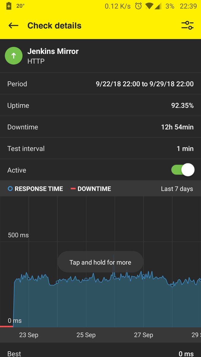 Seville JAM tweet media