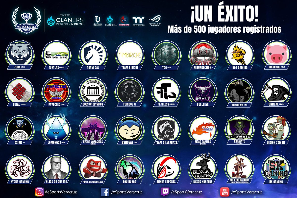 eSportsVeracruz's tweet photo. Logramos juntar más de 500 jugadores Veracruzanos, que a partir de este 28 de septiembre disputan su pase a la gran final para ser coronados como los mejores de su ramo en nuestro estado.
No se pierdan las transmisiones y apoyen a sus equipos favoritos en la #LCV2018
#eSports https://t.co/N25j9CuHZy