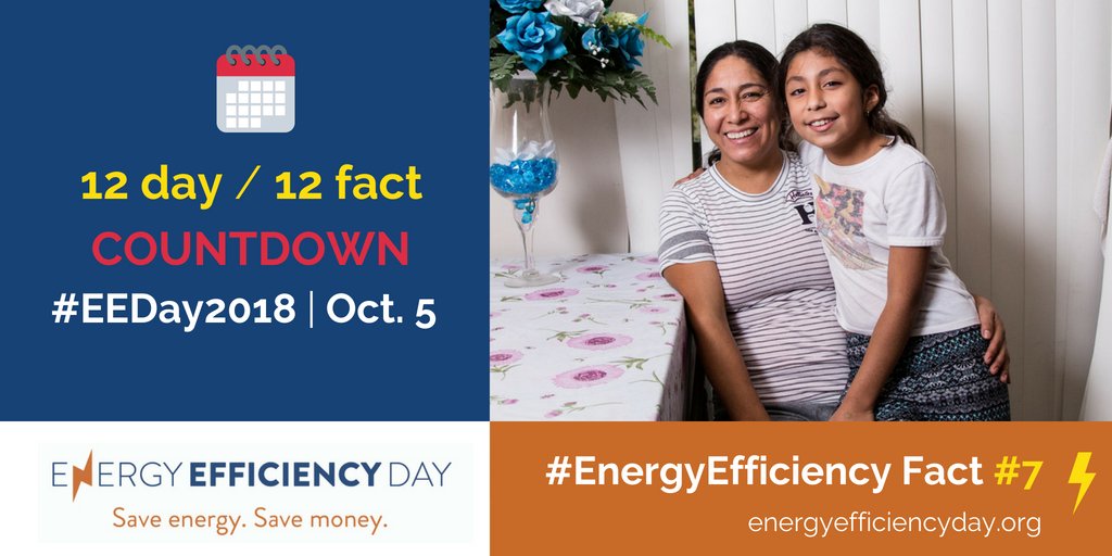 ClimateNexus's tweet photo. Over 20 years, #EnergyEfficiencyupgrades in affordable, multi-family buildings can save families tens of millions of dollars on energy costs. https://t.co/FwT9ppKbId #EEDay2018 https://t.co/b7rVr1pluC